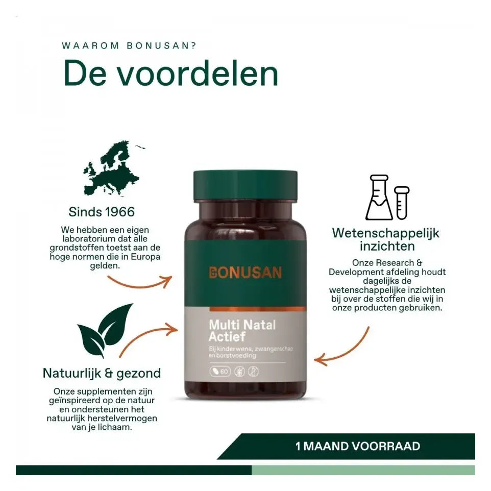 Bonusan Multi Natal Actief 60 tabletten