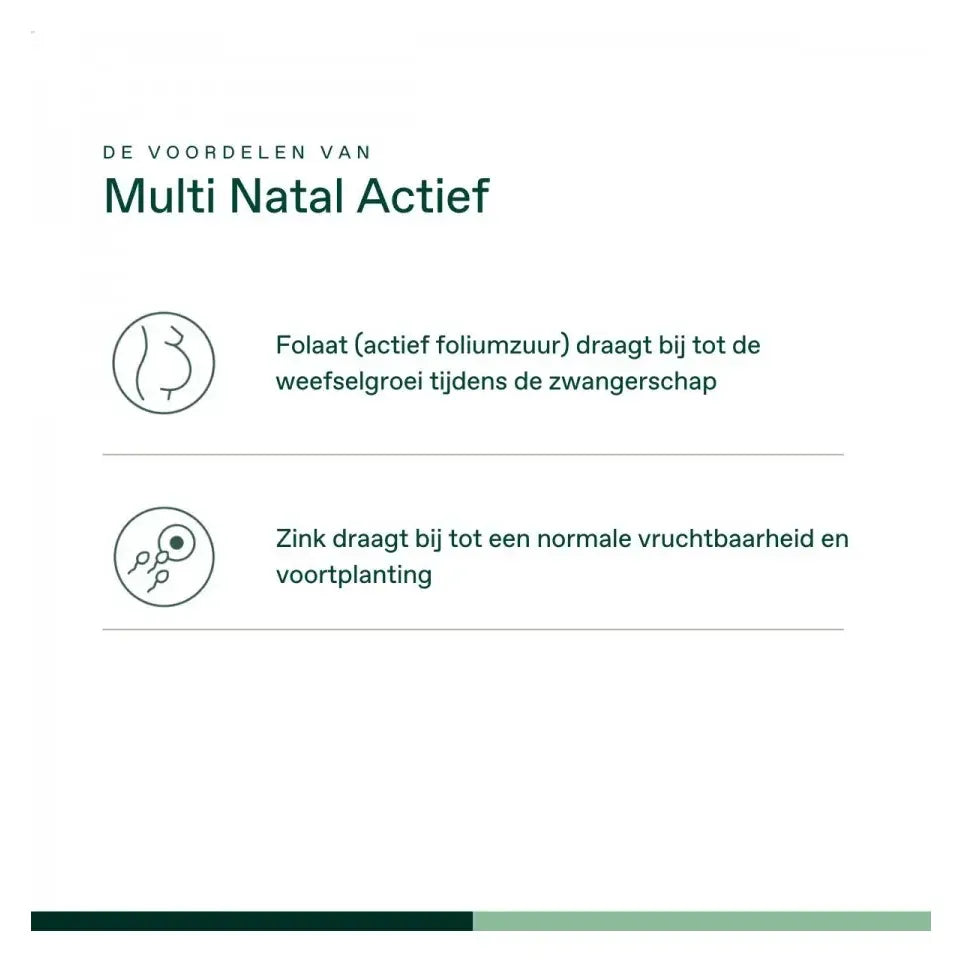 Bonusan Multi Natal Actief 60 tabletten