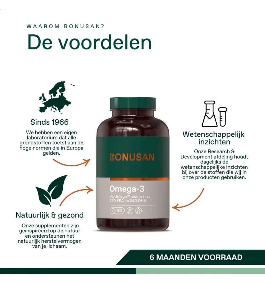 Bonusan Omega 3 180 softgels (afbeelding 7)