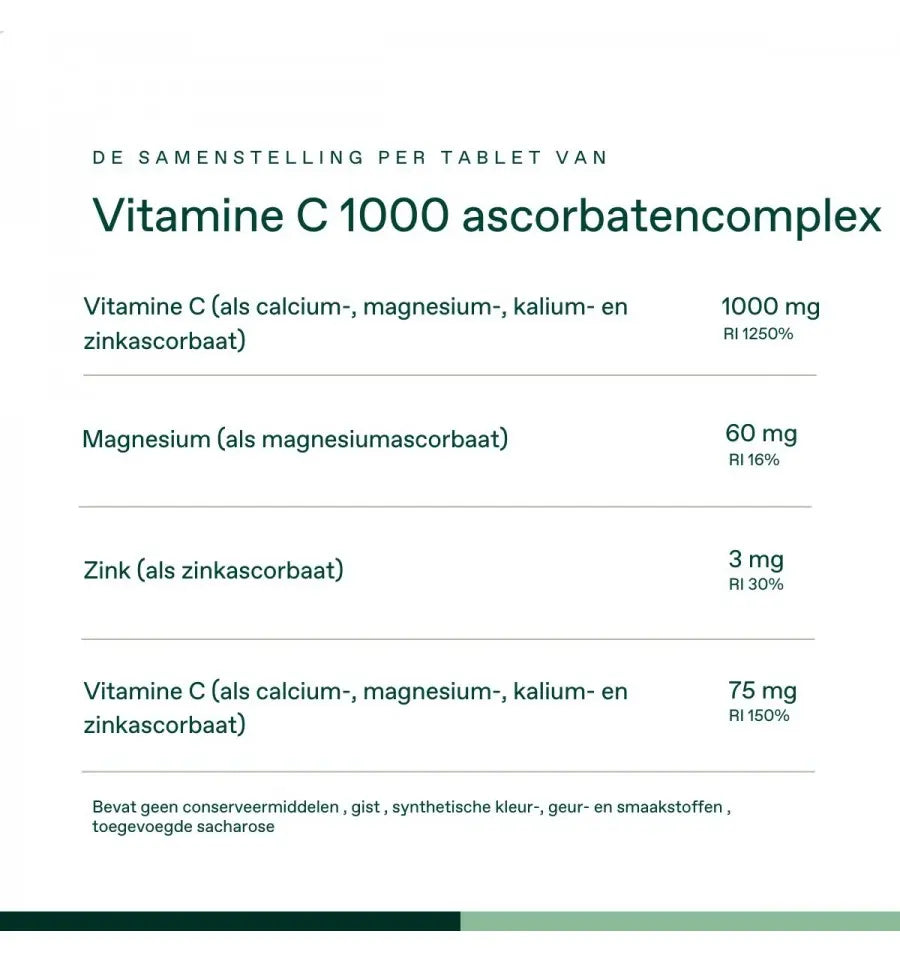 Bonusan Vitamine C-1000 ascorbaten 1 x 90 tabletten (afbeelding 3)