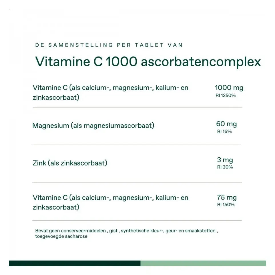 Bonusan Vitamine C-1000 ascorbaten 1 x 90 tabletten (afbeelding 3)