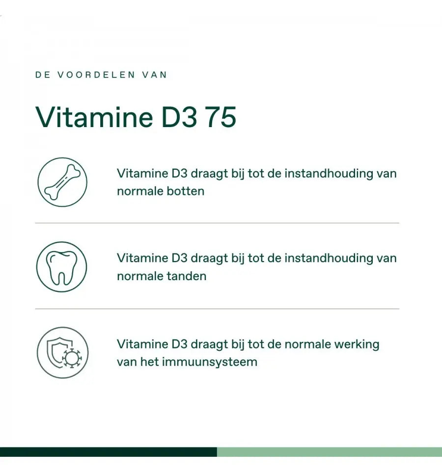Bonusan Vitamine D3 75 mcg 1 x 120 softgels (afbeelding 4)
