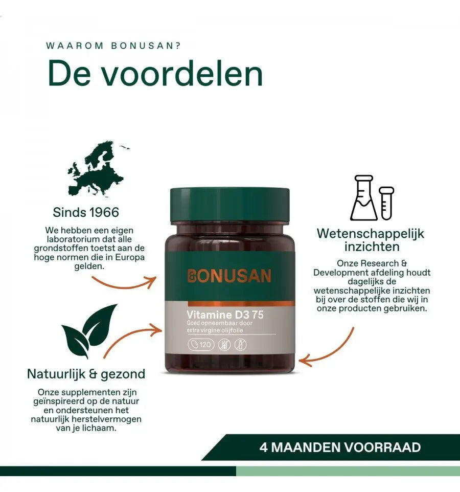 Bonusan Vitamine D3 75 mcg 1 x 120 softgels (afbeelding 7)