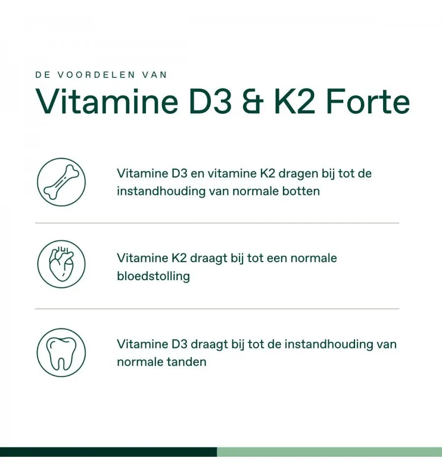 Bonusan Vitamine D3 & K2 Forte 60 softgels (afbeelding 4)