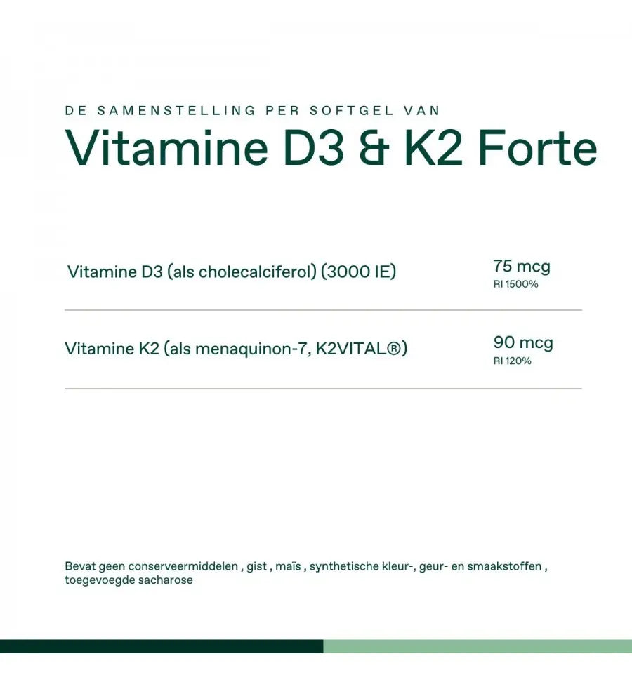 Bonusan Vitamine D3 & K2 Forte 60 softgels (afbeelding 3)