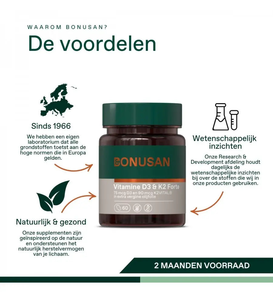 Bonusan Vitamine D3 & K2 Forte 60 softgels (afbeelding 7)