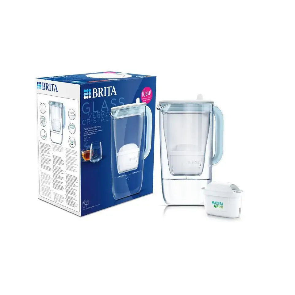 Brita waterfilterkan glas