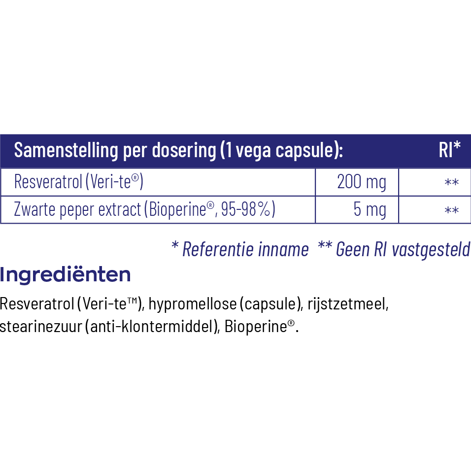 Vitakruid Resveratrol 200 mg met bioperine 60 vcaps