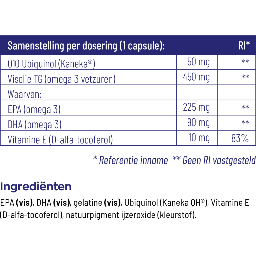 Vitakruid Q10 Ubiquinol Omega-3 60 capsules
