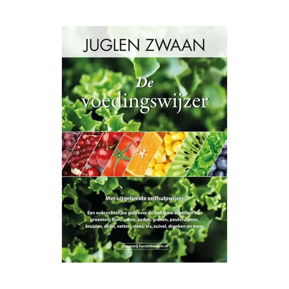 De voedingswijzer