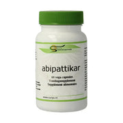 Surya Abipattikar 60 vcaps