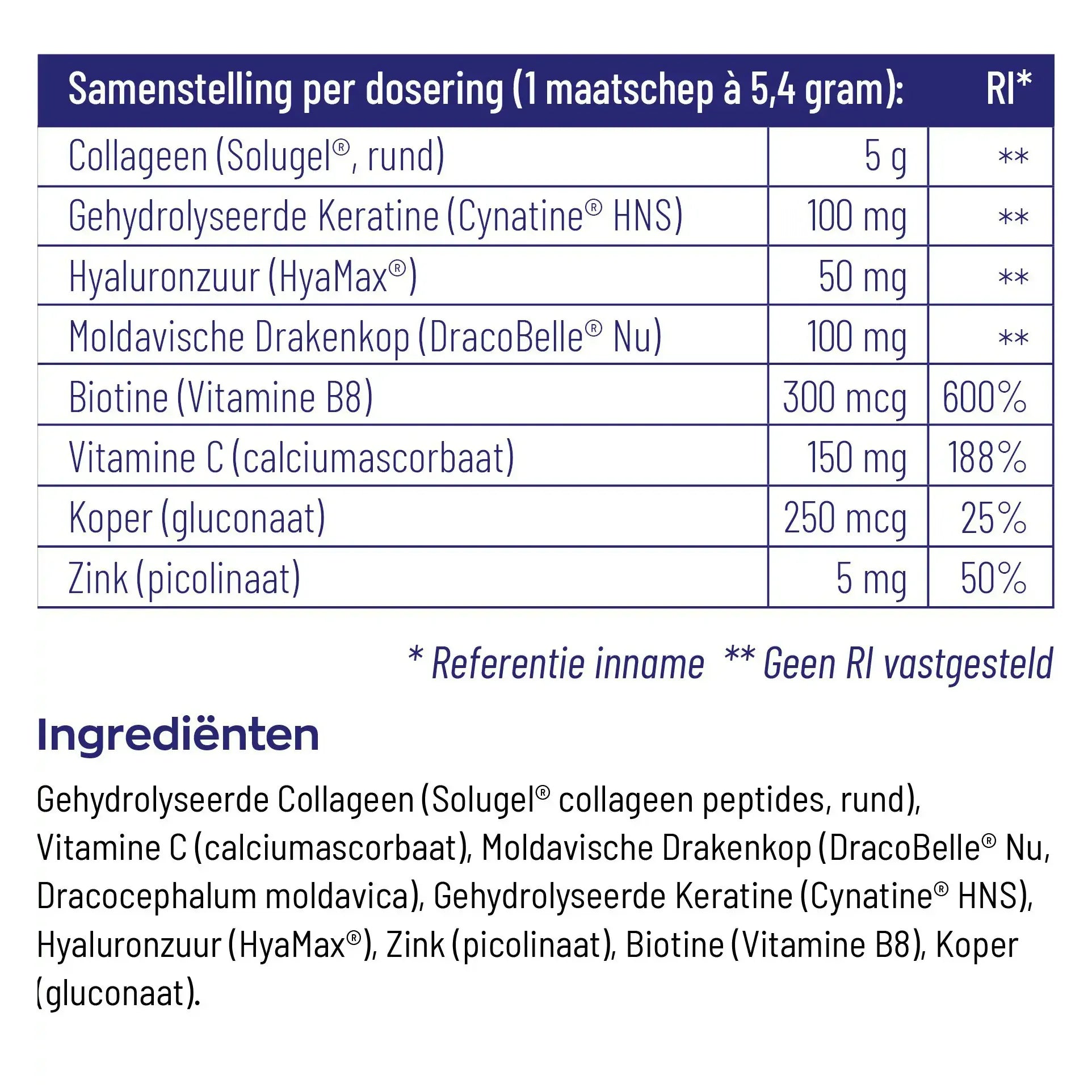 Vitakruid Beauté Collageen complex 138 gram