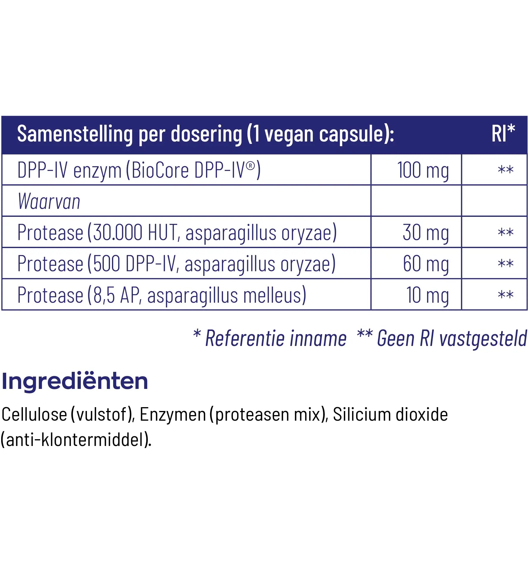 Vitakruid DPP-IV Ultimate 90 vcaps (afbeelding 4)