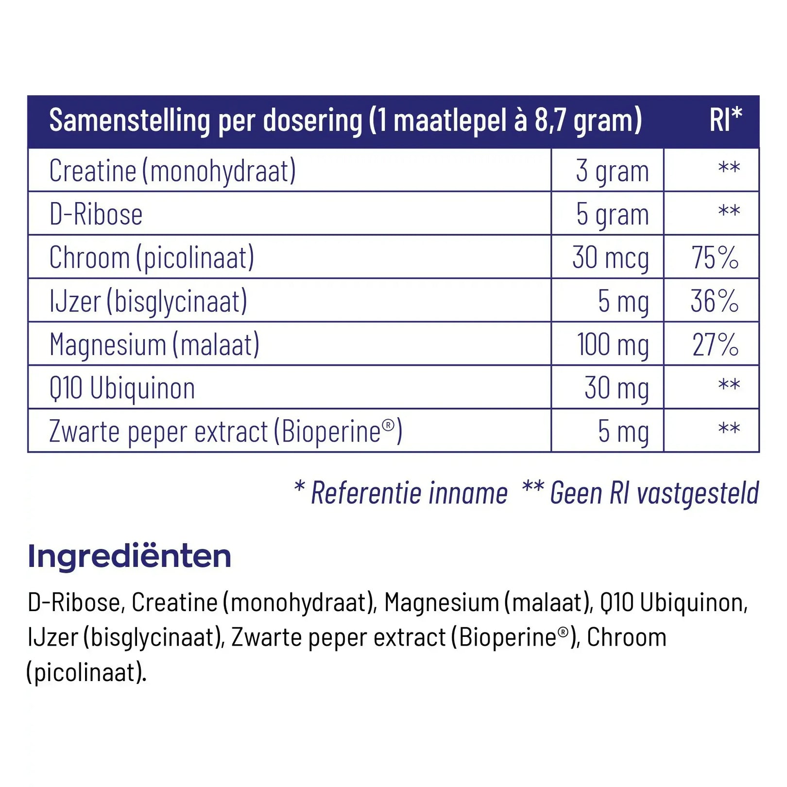 Vitakruid Elite Creatine Monohydraat 261 gram
