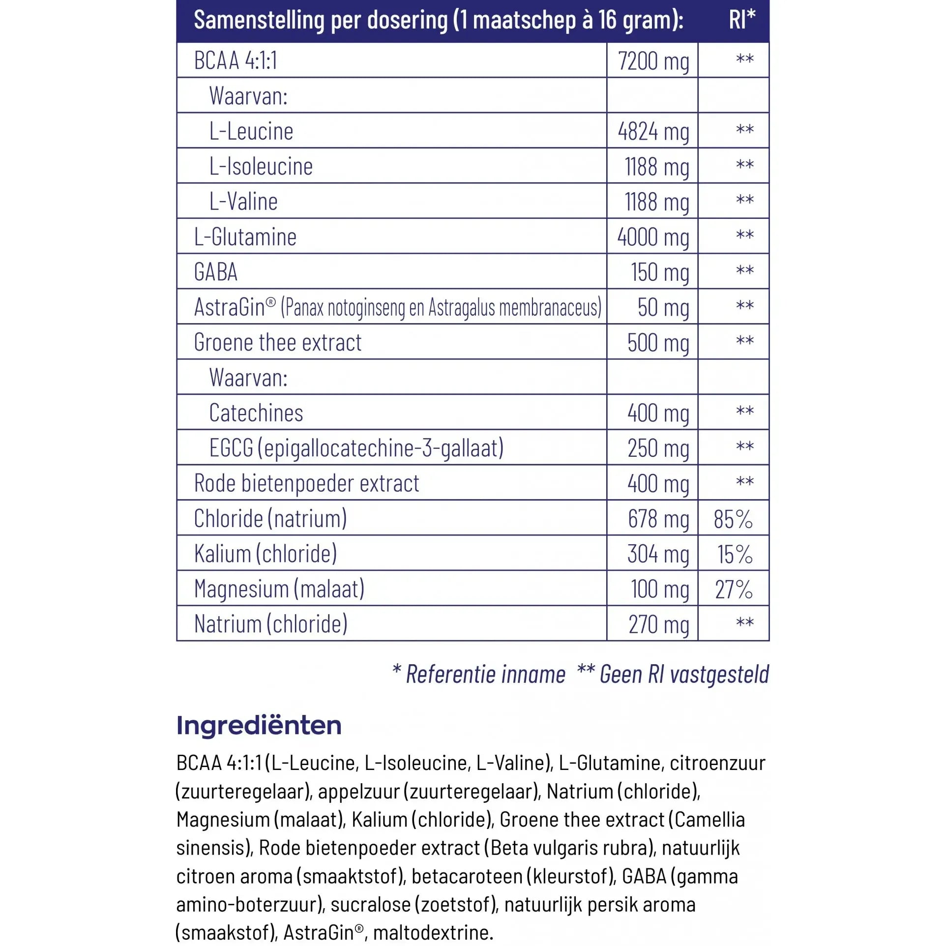 Vitakruid Elite Post Workout Vrouw 325 gram