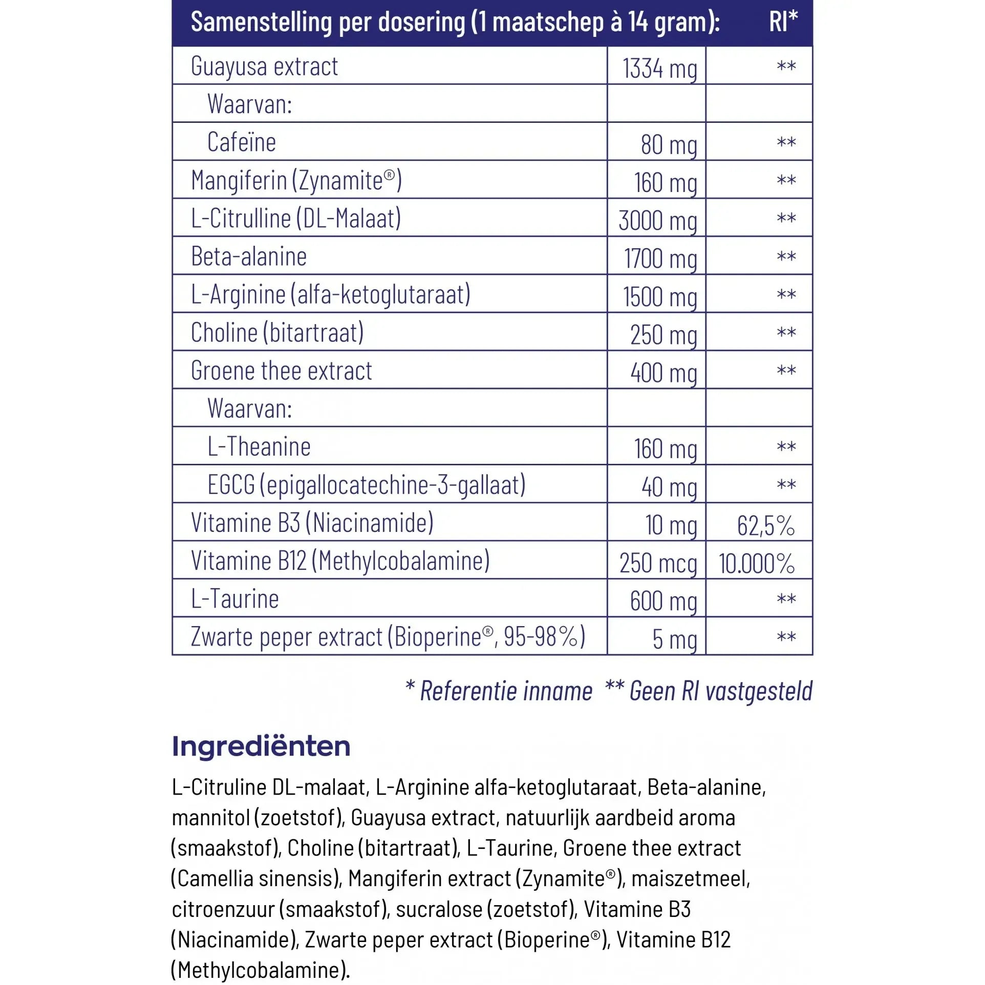 Vitakruid Elite Pre Workout Man 420 gram