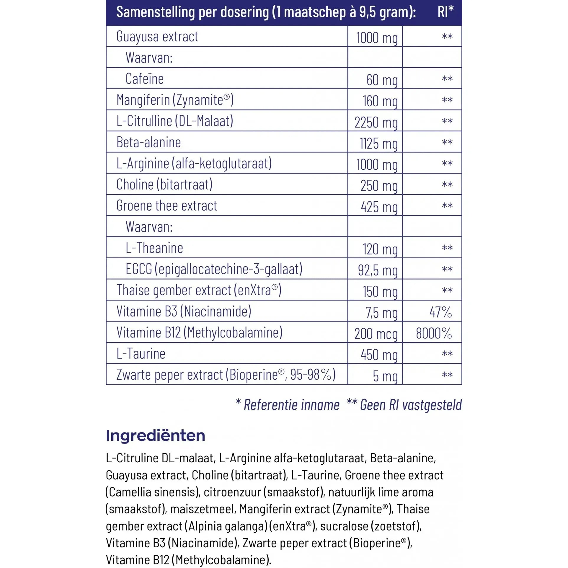 Vitakruid Elite Pre Workout Vrouw 284 gram