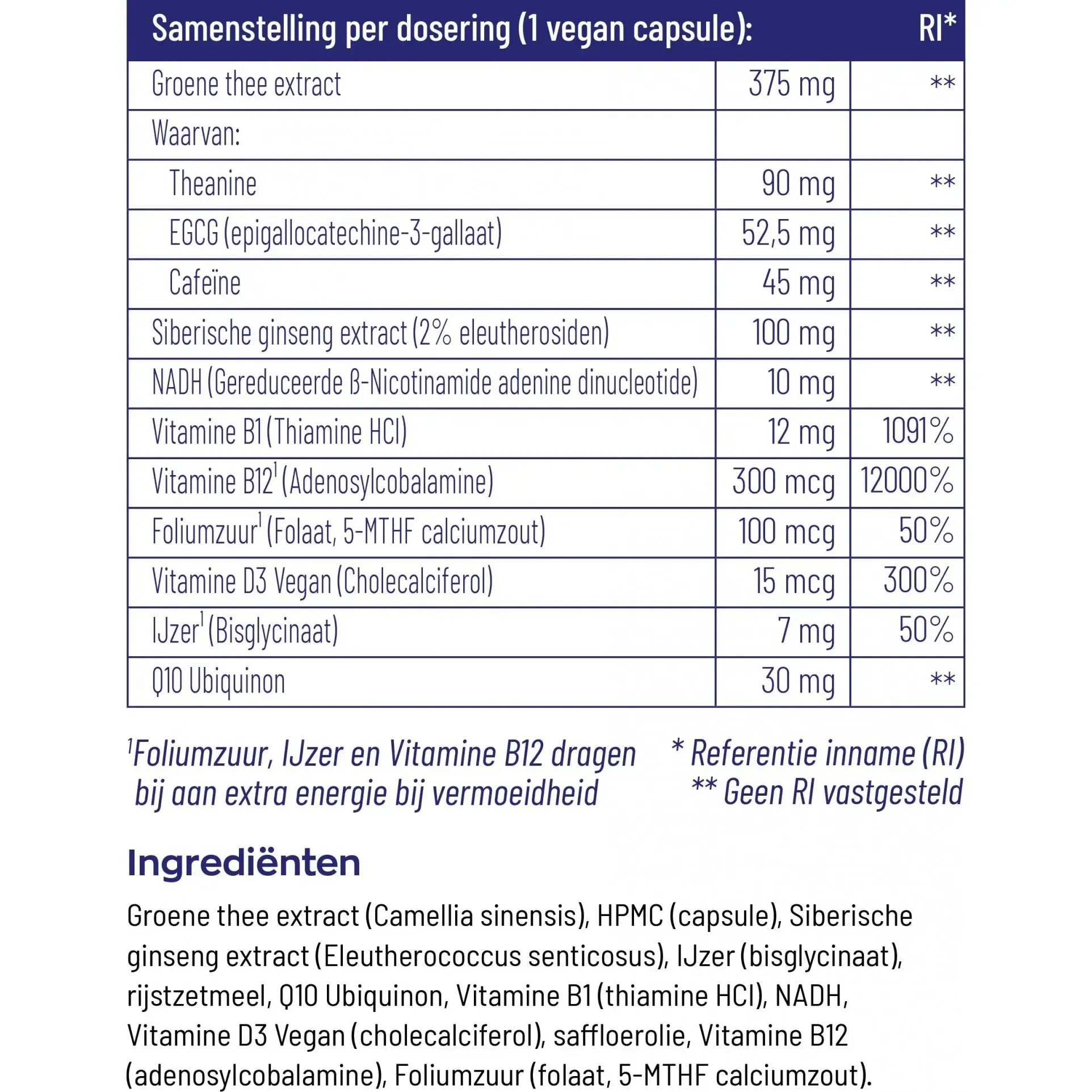 Vitakruid EnergieComplex 60 vcaps