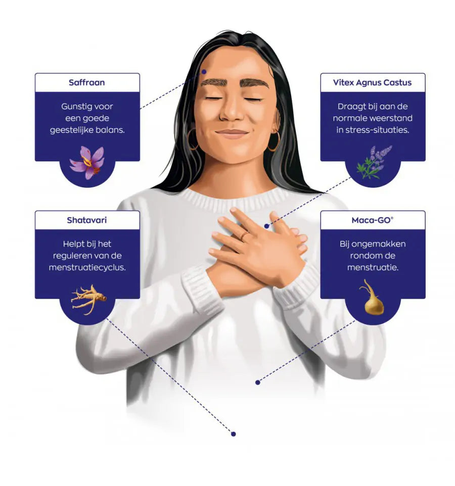 Vitakruid Femme Hormoonsupport voor de vrouw 60 tabletten kopen (afbeelding 6)