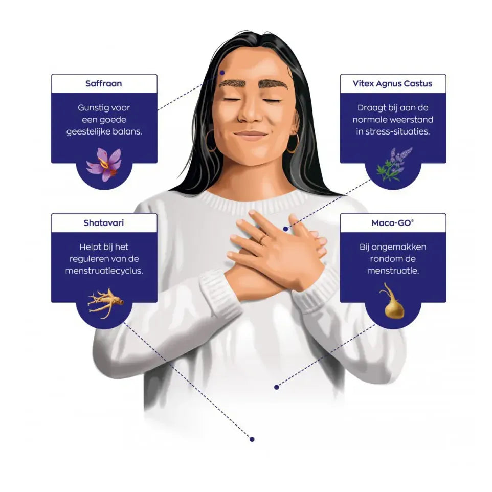 Vitakruid Femme Hormoonsupport voor de vrouw 60 tabletten kopen (afbeelding 6)
