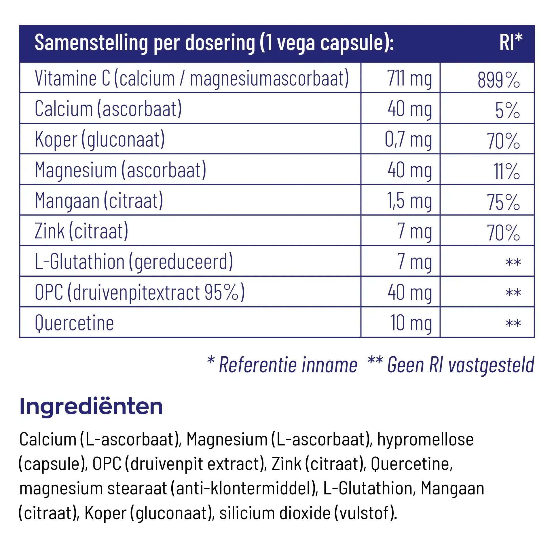 Vitakruid Gebufferde Vitamine C 90 vcaps (afbeelding 4)