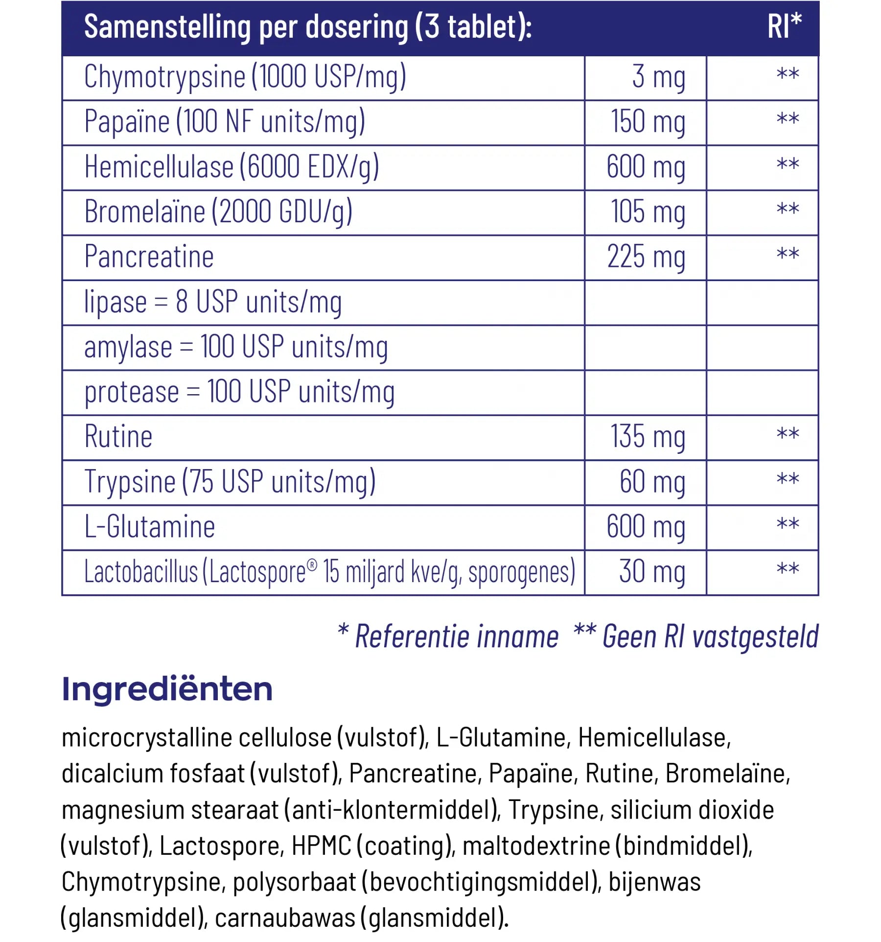 Vitakruid Glutazyme 90 tabletten (afbeelding 4)