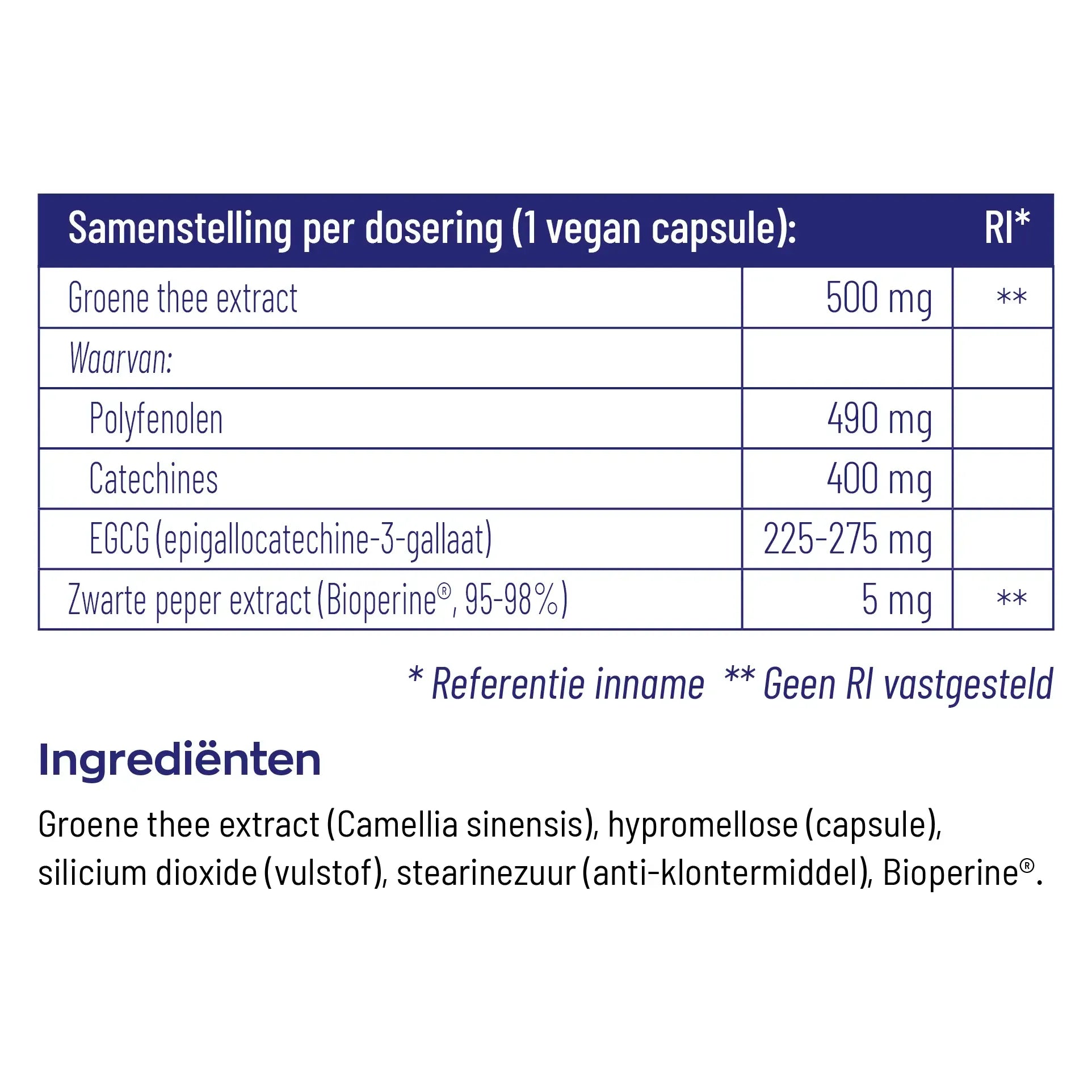 Vitakruid Groene Thee en Bioperine 60 vcaps