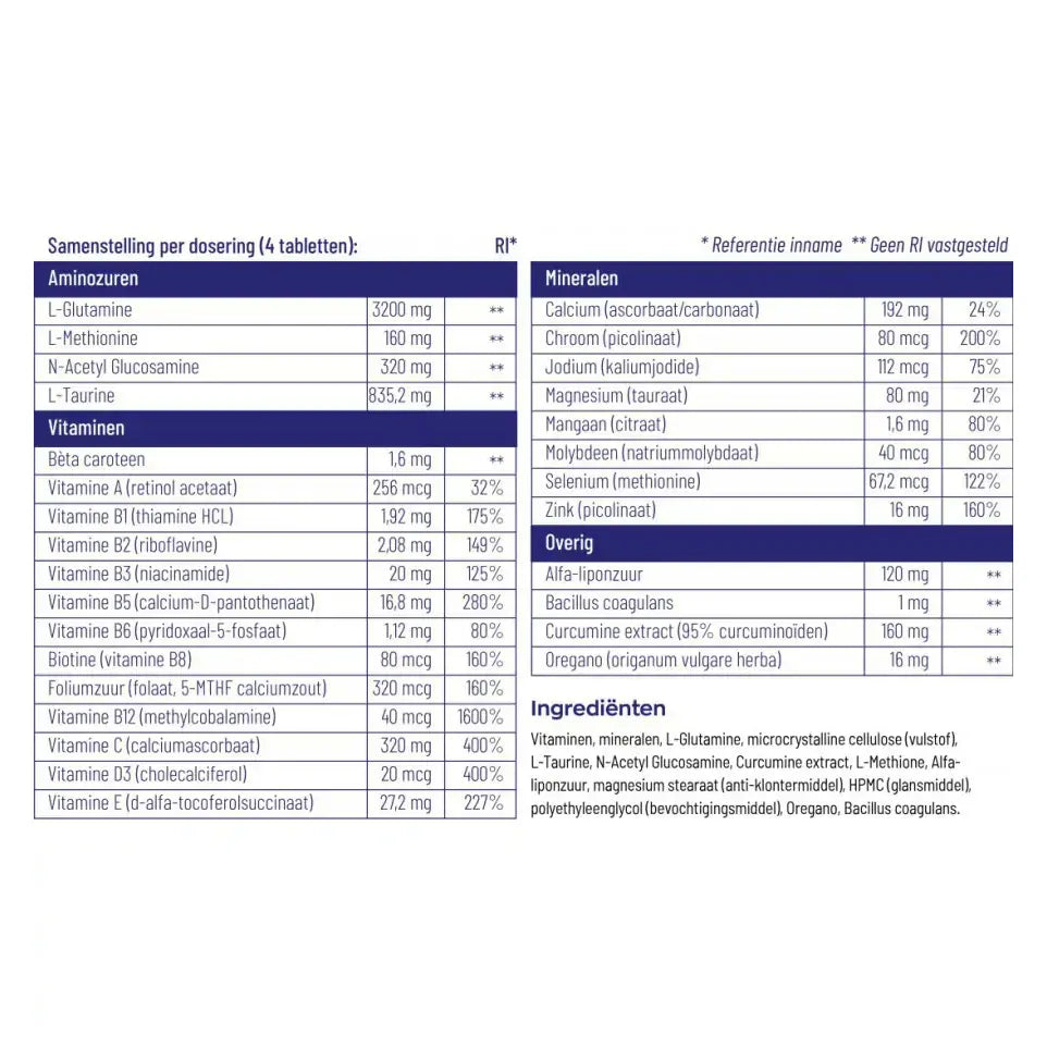 Vitakruid Intestina 120 tabletten