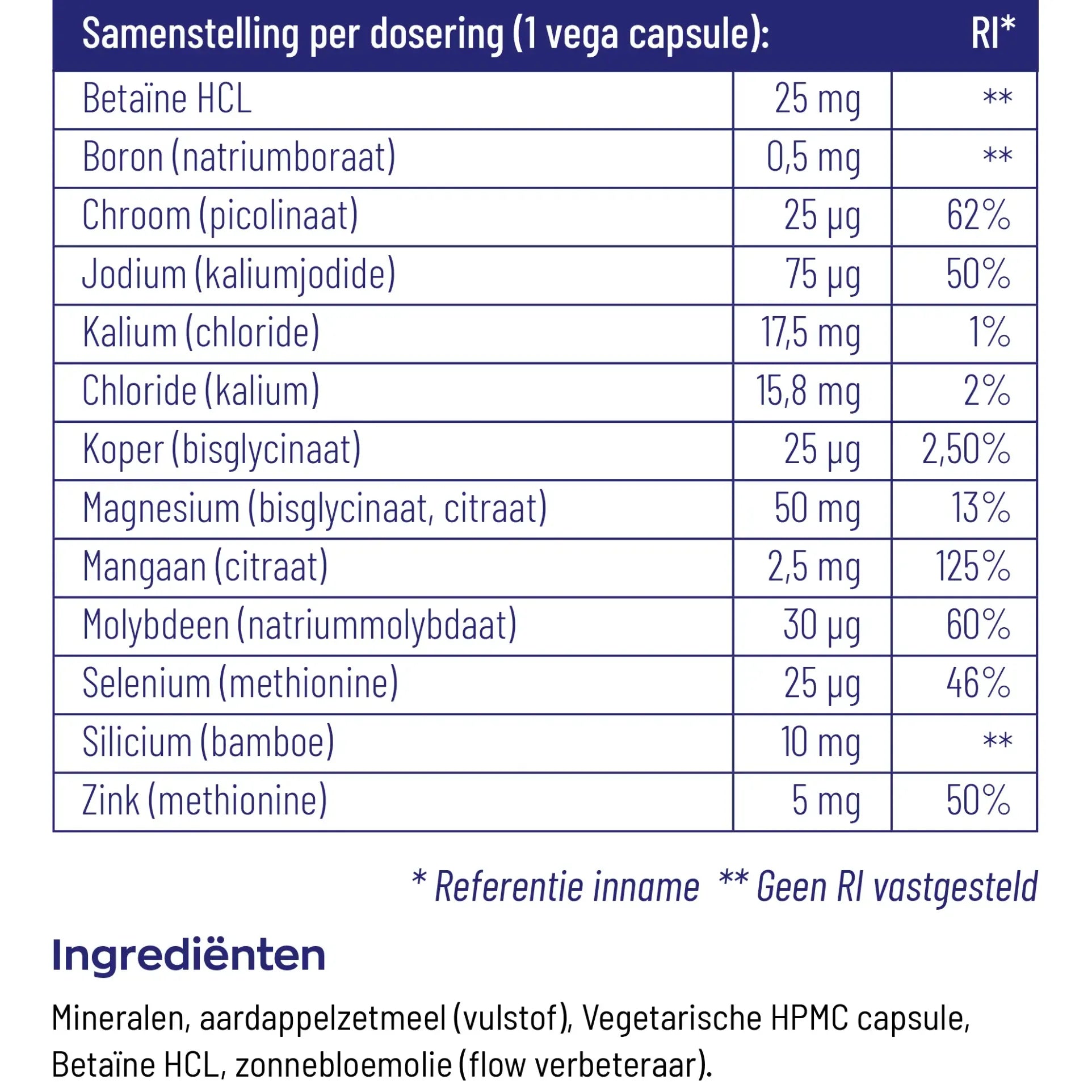 Vitakruid Mineralen complex 90 vcaps