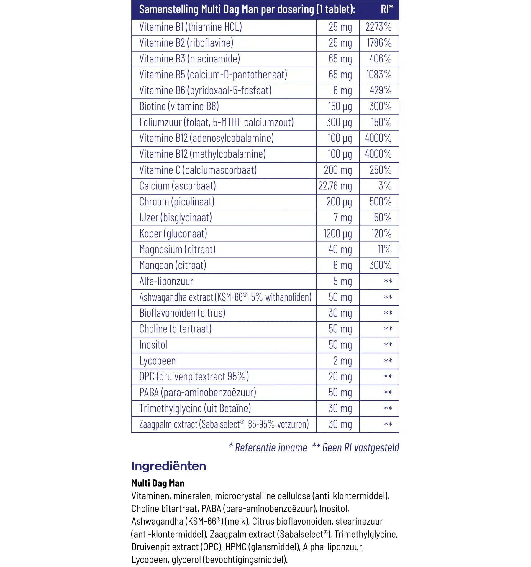 Vitakruid Multi dag man 30 tabletten (afbeelding 4)