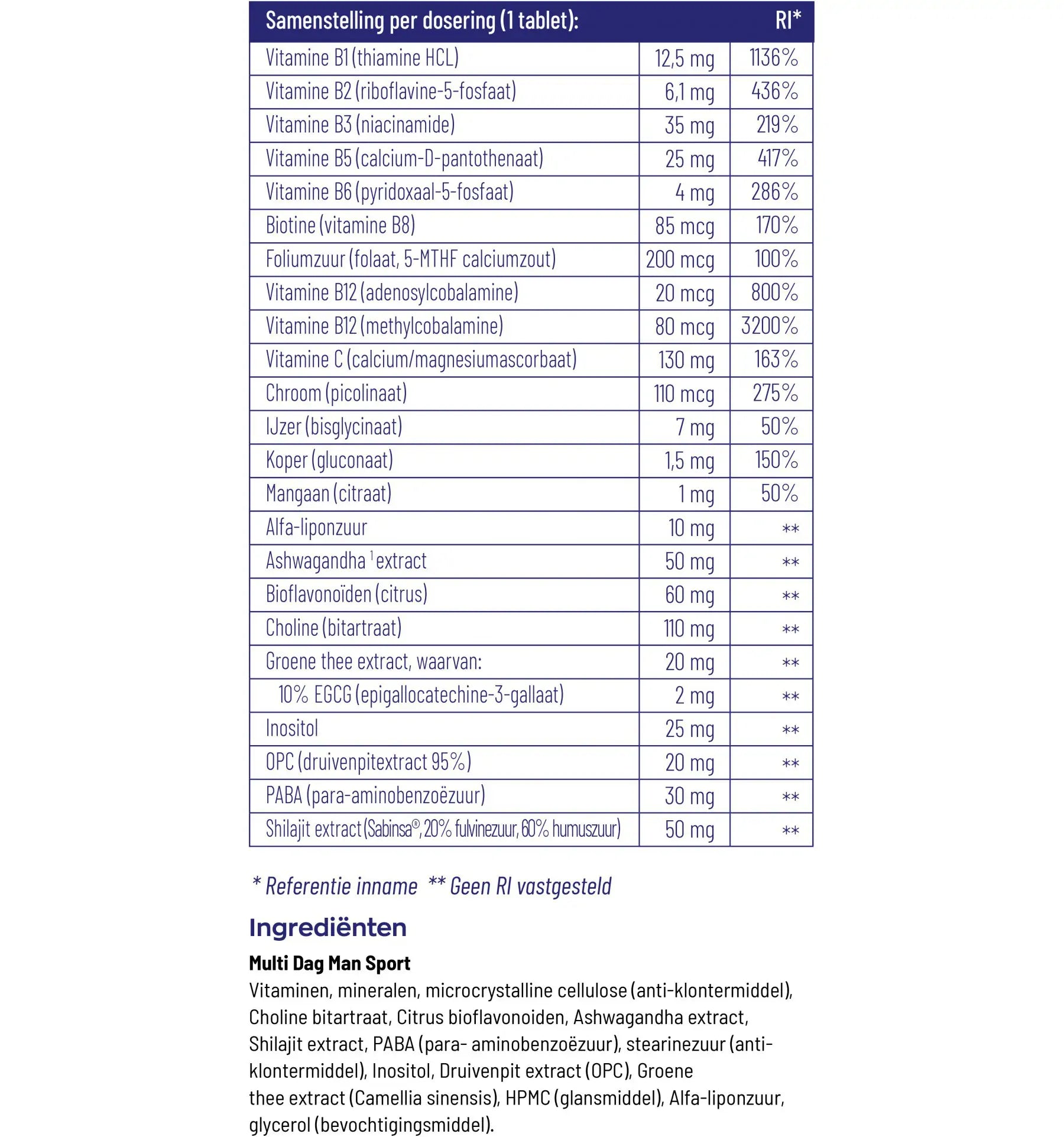 Vitakruid Multi dag man sport 30 tabletten (afbeelding 4)