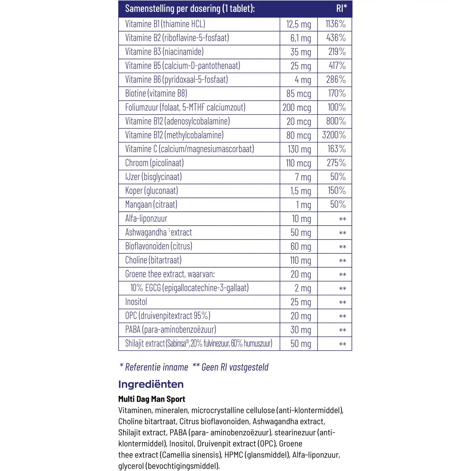 Vitakruid Multi dag man sport 30 tabletten (afbeelding 4)