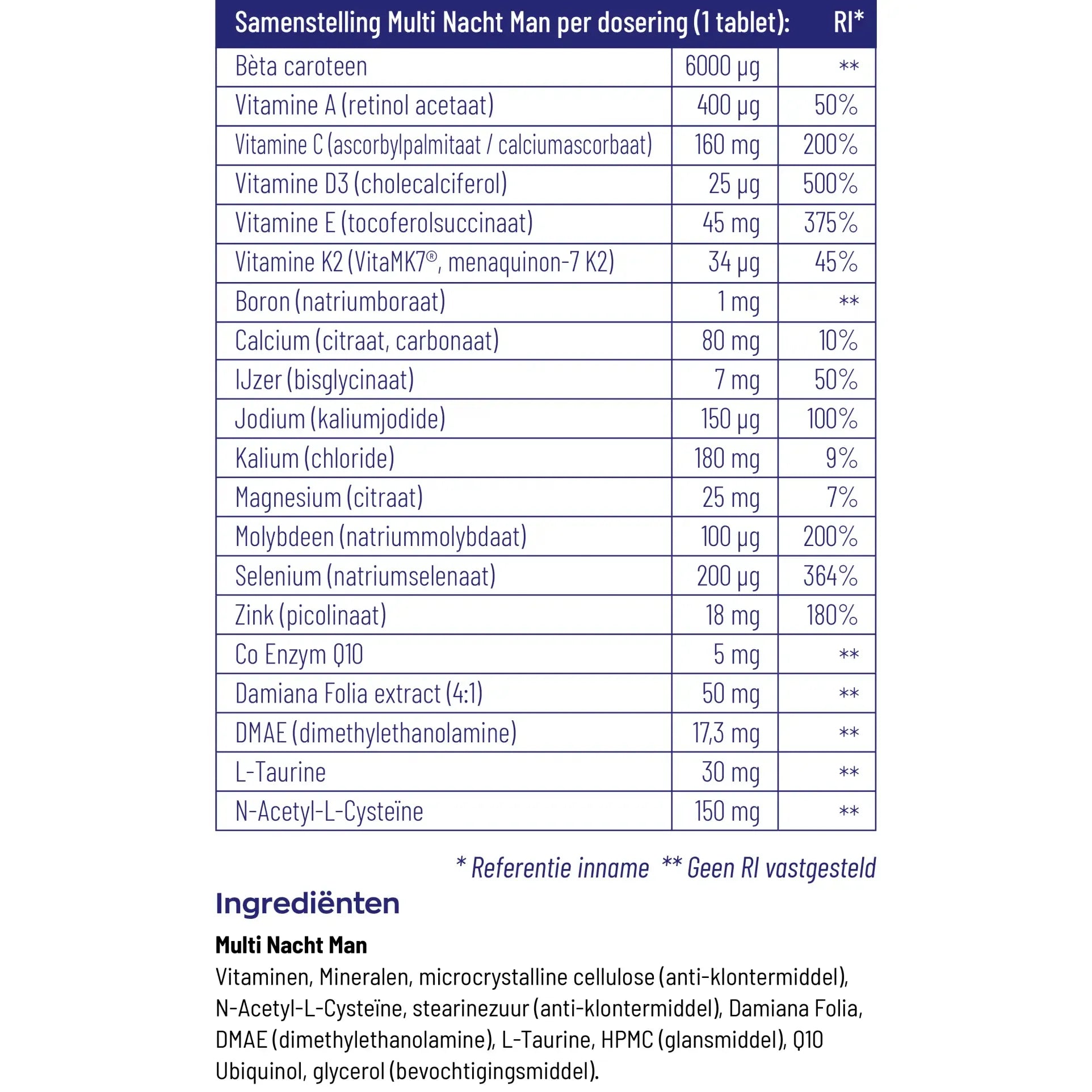 Vitakruid Multi Dag & Nacht Man 2 x 30 60 tabletten (afbeelding 10)
