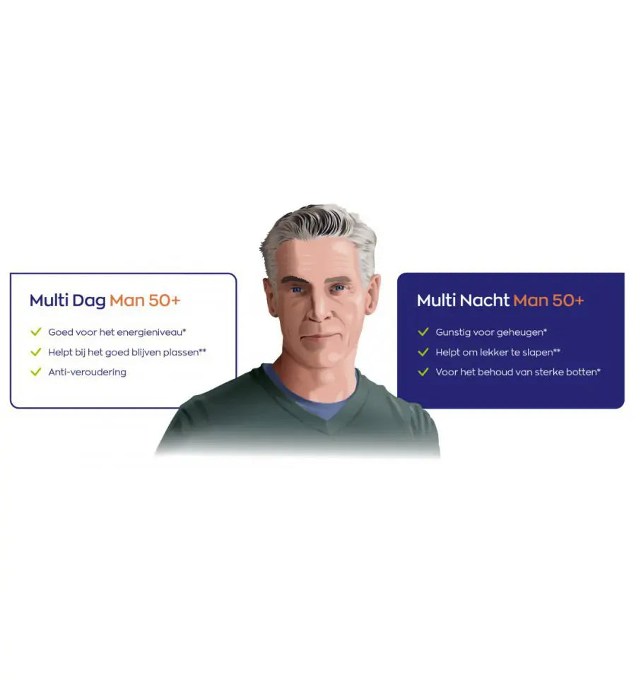 Vitakruid Multi dag & nacht man 50+ 2 x 30 60 tabletten (afbeelding 8)