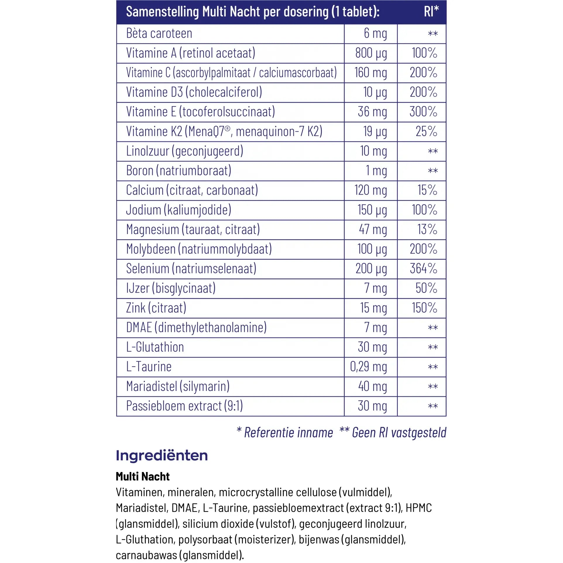 Vitakruid Multi Dag & Nacht Regulier 2 x 30 60 tabletten (afbeelding 10)