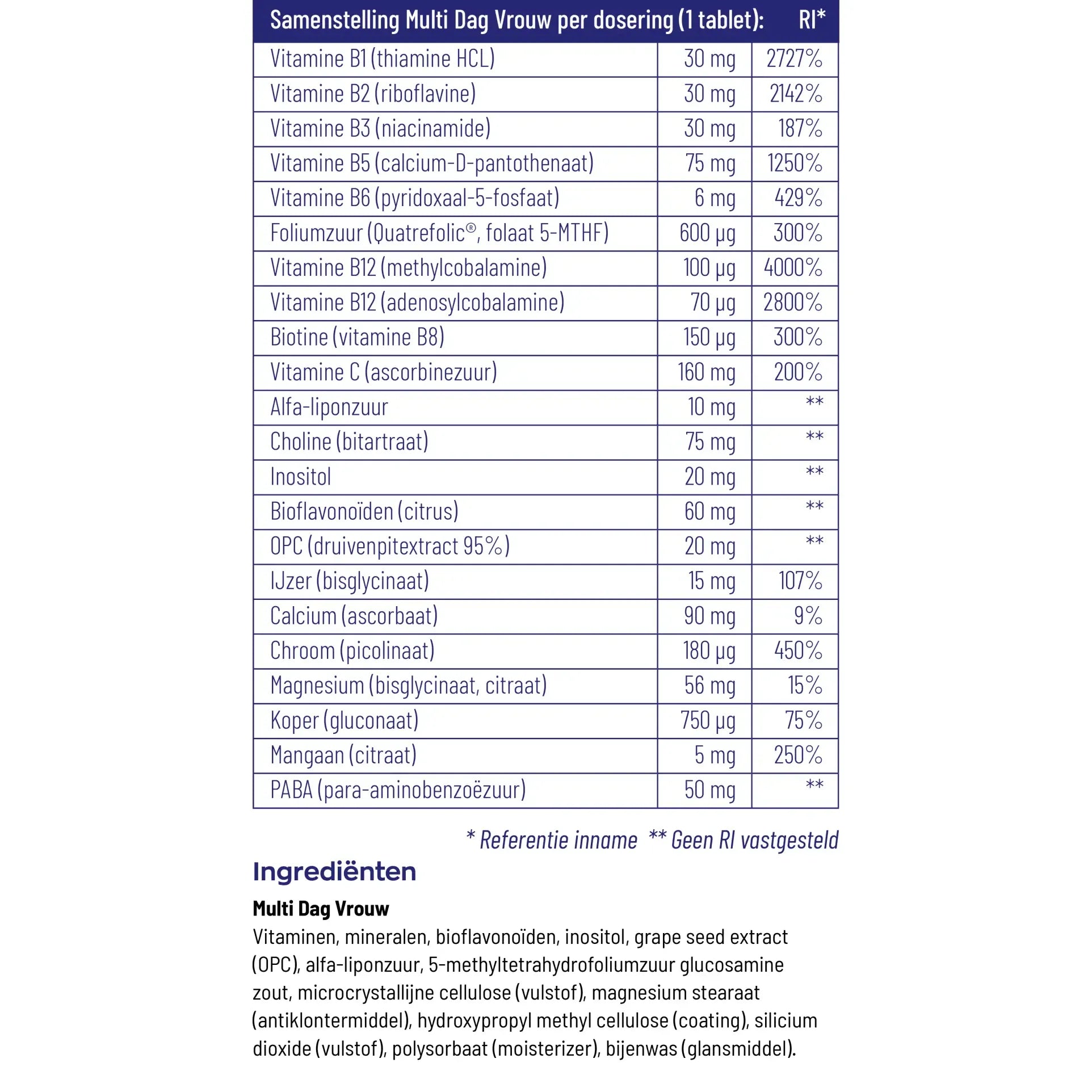 Vitakruid Multi dag vrouw 30 tabletten (afbeelding 4)