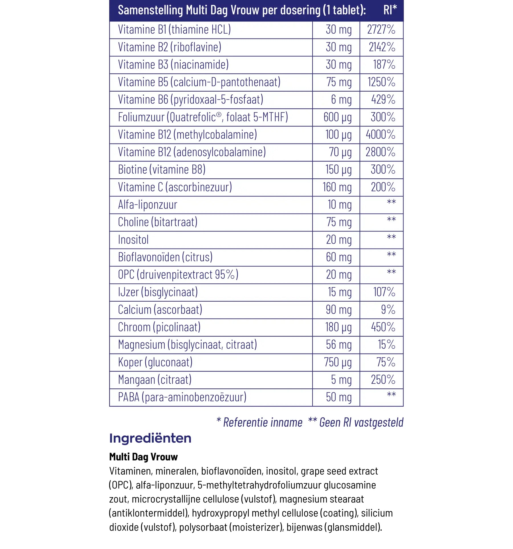 Vitakruid Multi dag vrouw 30 tabletten (afbeelding 4)