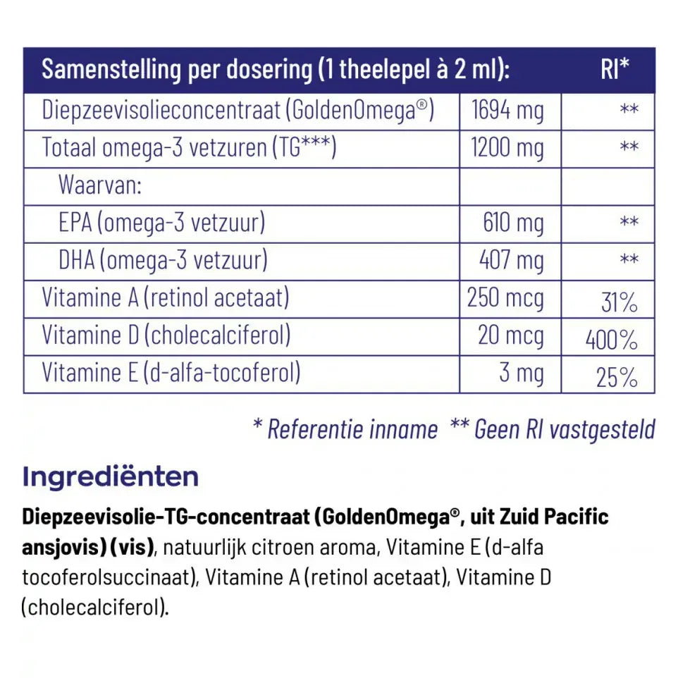 Vitakruid Omega-3 Visolie 1200 TG 125 ml