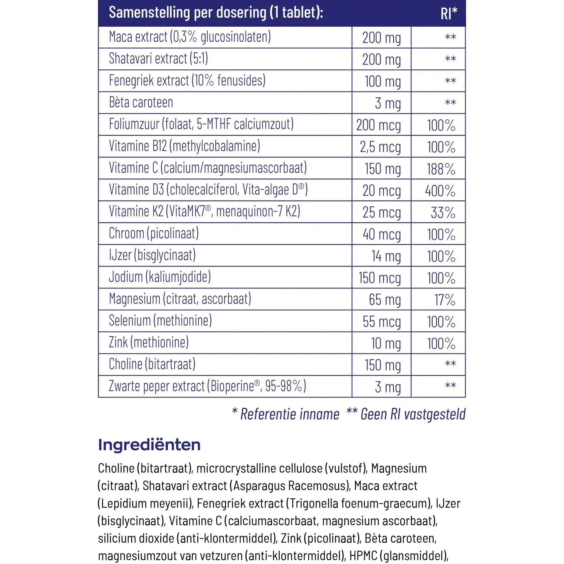 Vitakruid Postpartum mama 90 tabletten