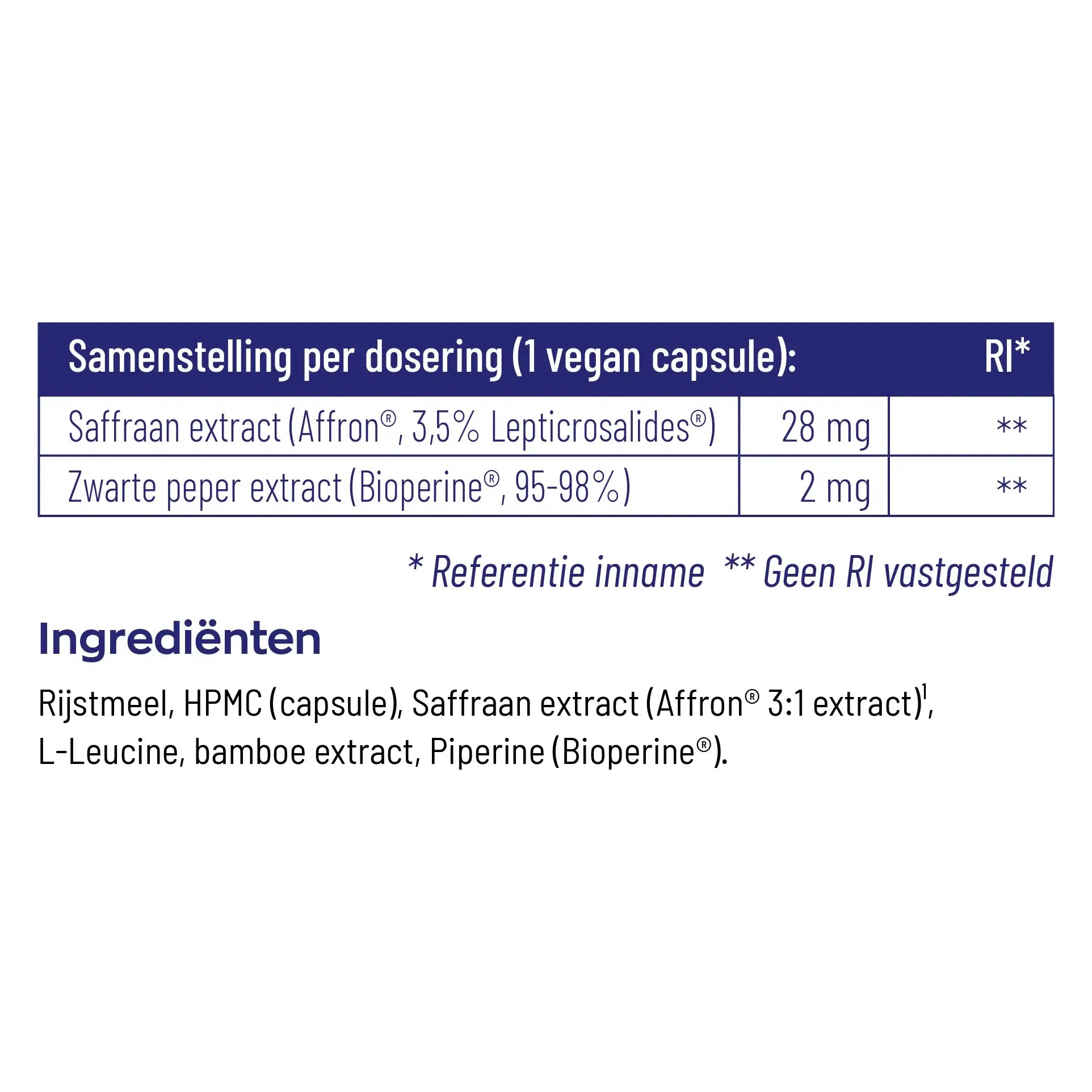 Vitakruid Saffraan & Bioperine 60 vcaps