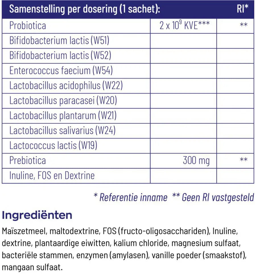 Vitakruid Symflora original 30 sachets (afbeelding 4)