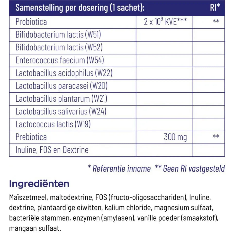 Vitakruid Symflora original 30 sachets (afbeelding 4)