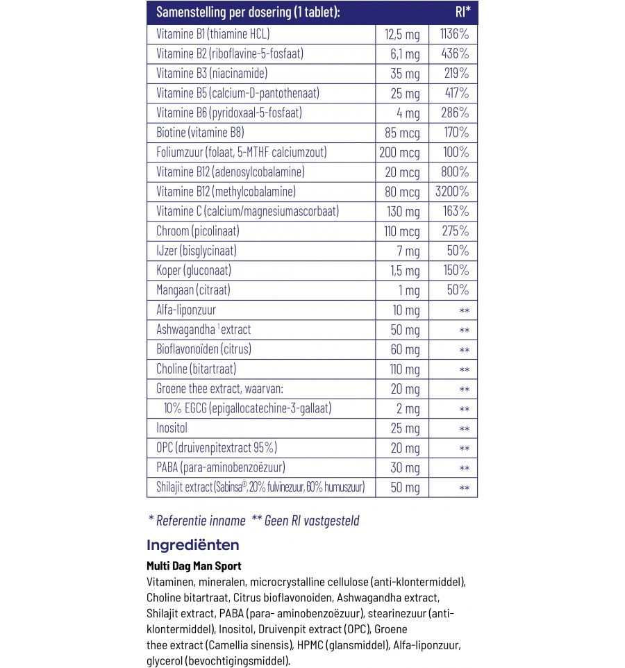 Samenstelling Multi Dag Man Sport